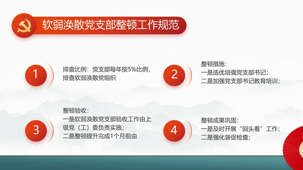 社区活动风采展示年终工作总结PPT