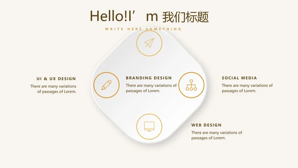 手绘面包介绍宣传动态PPT