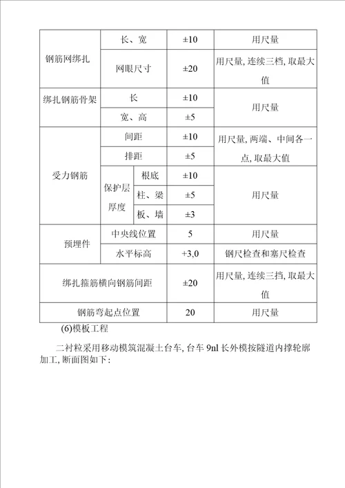 市政隧道二次衬砌施工工艺及方法