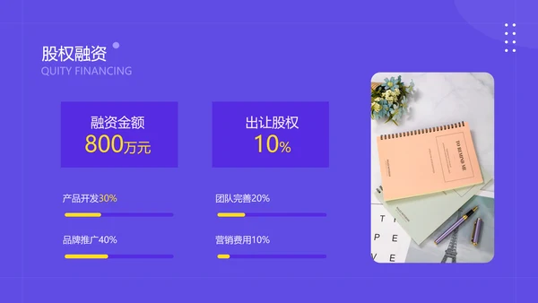 简约风教育网络课程平台商业计划书