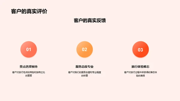 旅程中的力量