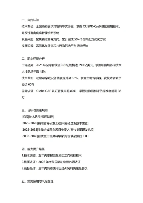 大学生职业生涯规划书(动物科学专业)
