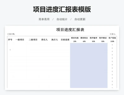项目进度汇报表模版