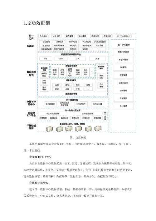 数据中心建设专业方案简版.docx