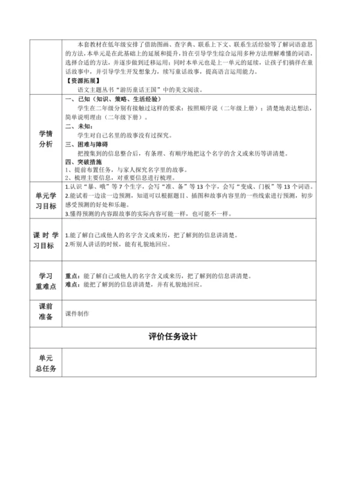口语交际：名字里的故事