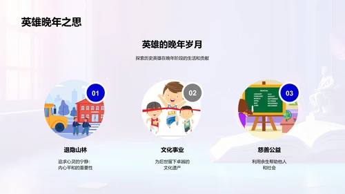 英雄事迹解读PPT模板
