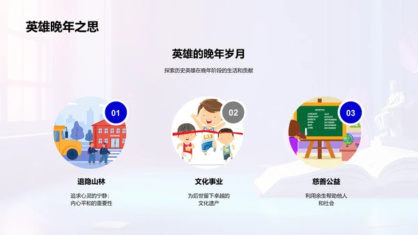 英雄事迹解读PPT模板