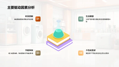 智能化厨房：未来趋势
