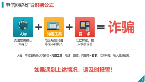 防范电信网络诈骗PPT模板