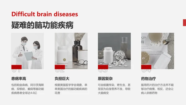 简约风白灰色医疗专业校园汇报毕业答辩PPT