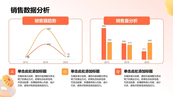 橙色3D风季度复盘报告PPT模板