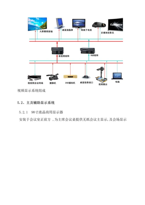 会议室多功能项目工程设计方案模板.docx