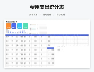 费用支出统计表