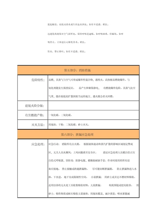 氨水等安全技术说明书