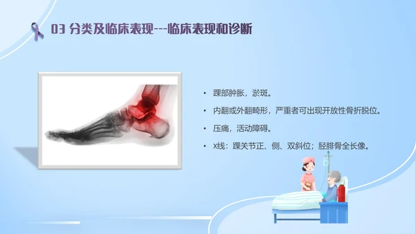 蓝紫色医疗风踝关节骨折护理查房护理PPT模板pptx