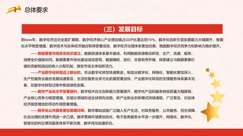 印发“十四五”数字经济发展规划PPT模板