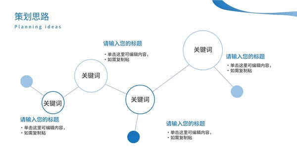 流体商业活动策划案PPT模板