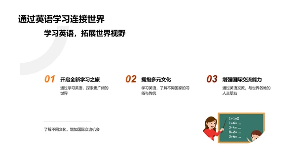 英语学习新策略PPT模板