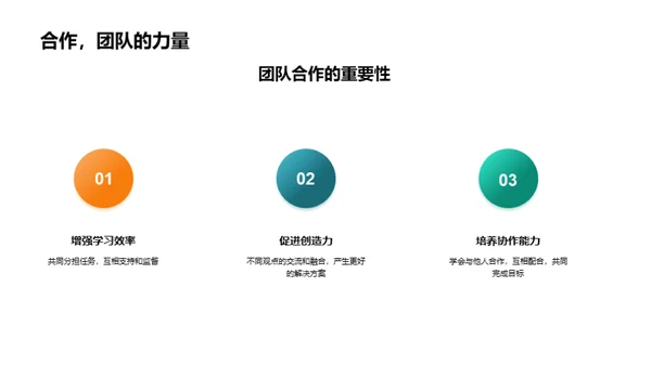 团队协作与同伴学习