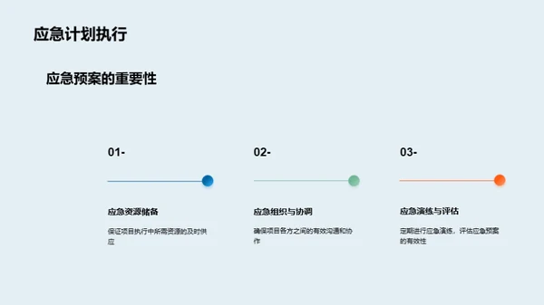 房产项目风险全览