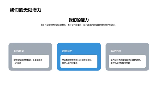 中学生活与未来规划