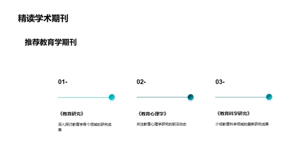 教育学研究升级