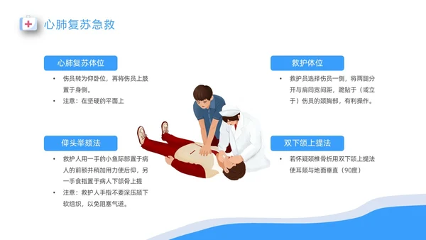 蓝色医疗卡通插画老年人常见急救措施动态PPT