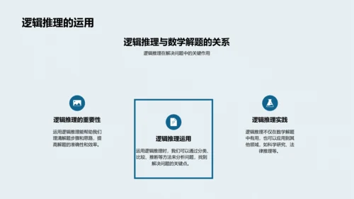 数学解题技巧报告PPT模板