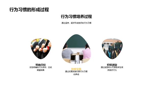 塑造三年级行为习惯