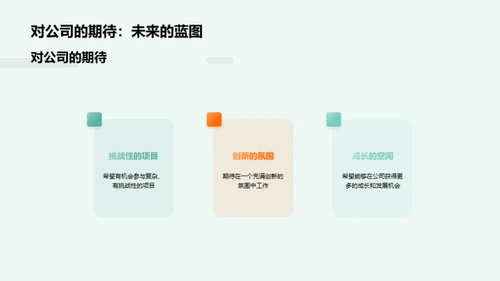 职培训师之路