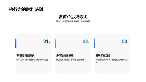 服装设计营销实战PPT模板