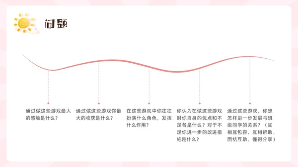 绿色卡通团结合作学会合作主题班会PPT课件