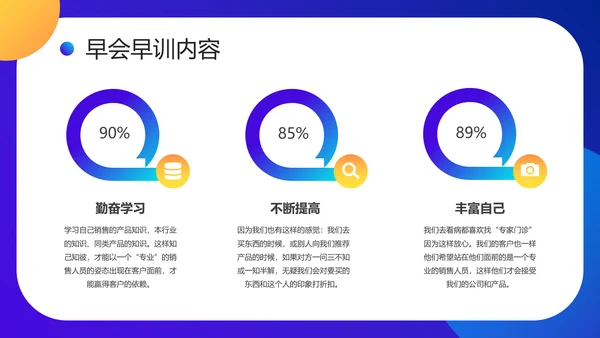 金融P2P投资理财早会PPT模板