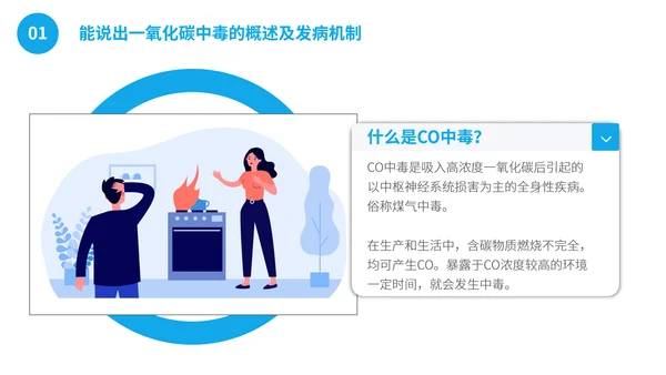 一氧化碳煤气中毒急救护理主题班会通用PPT模板