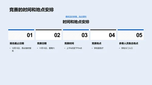 学科竞赛备考法宝PPT模板