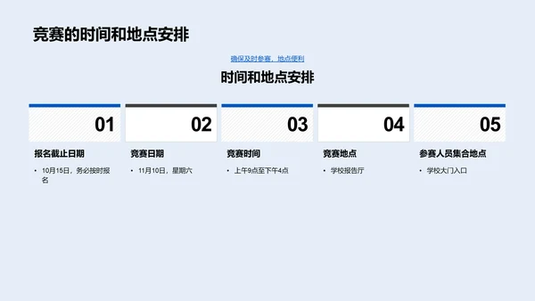 学科竞赛备考法宝PPT模板