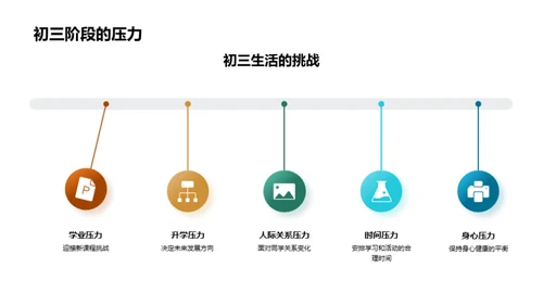 初三生活中的社团活动