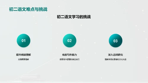 科技风教育培训教学课件PPT模板