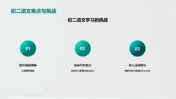 科技风教育培训教学课件PPT模板