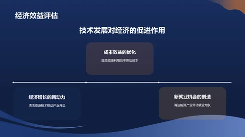 蓝色高效清洁能源转换技术PPT模板