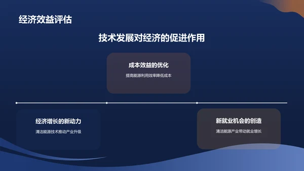 蓝色高效清洁能源转换技术PPT模板