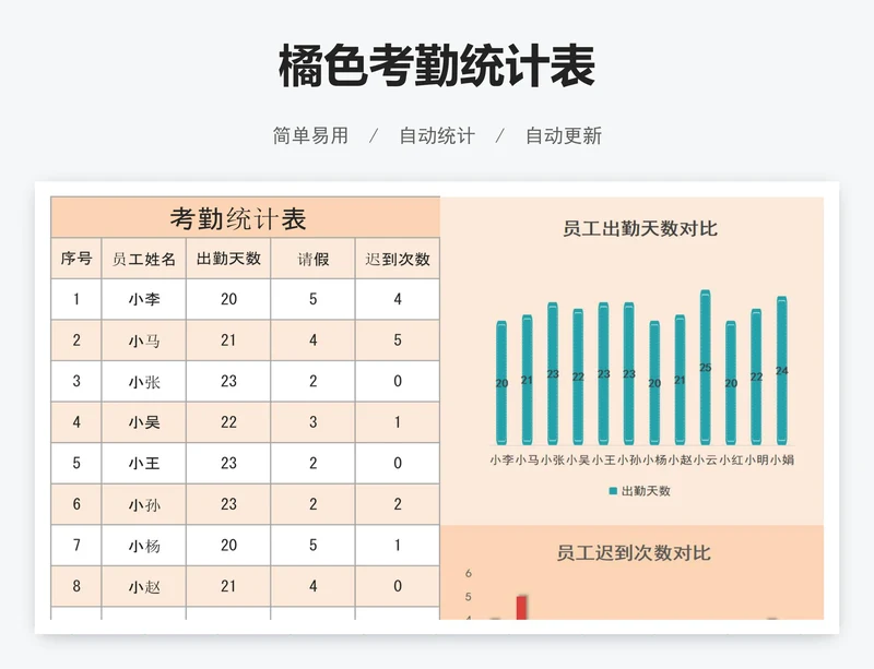 橘色考勤统计表