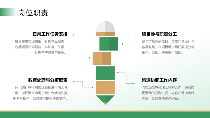 大学生暑假实践报告完整内容参考学习模版PPT