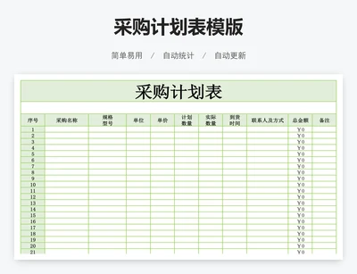 采购计划表模版