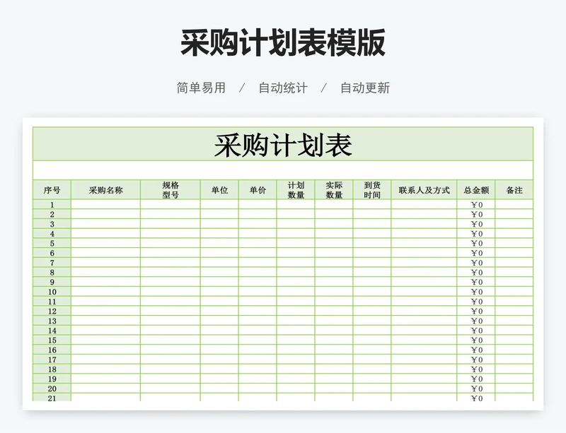 采购计划表模版