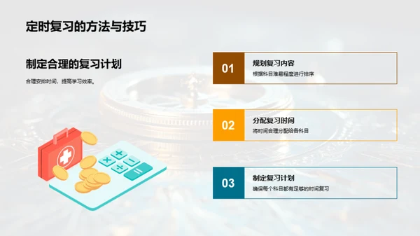 精进学习策略导航