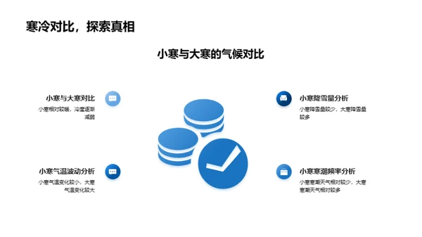 小寒节气的科学探索