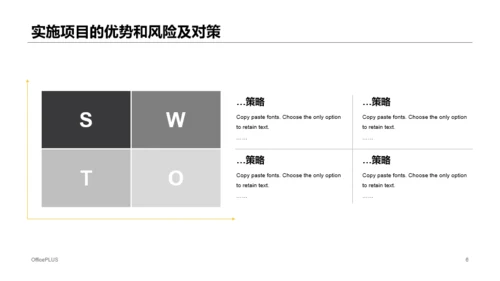 黄色建筑行业商业计划书PPT通用模版