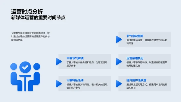 新媒体运营大寒策略PPT模板