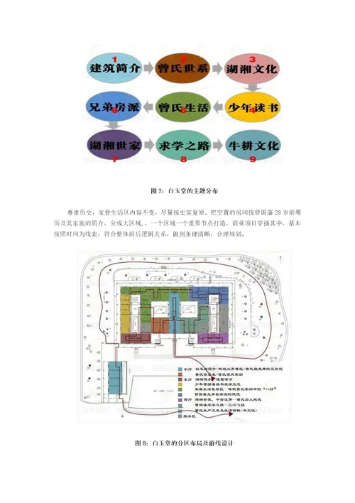 曾国藩故居展陈的情景化设计